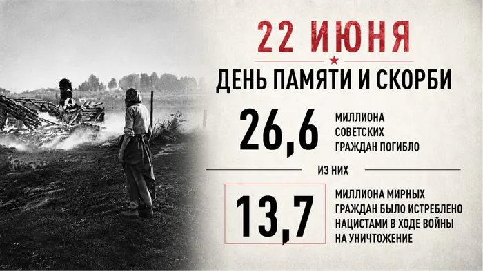 Плакат 22 июня
