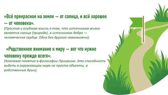 Литературная Эко-тропа