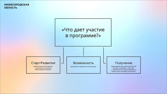 ЗЕМСКИЙ РАБОТНИК (1) - 0002